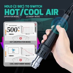 YIHUA 983D Digital Soldering & Hot Air Rework Station Blower BGA Desoldering Kit