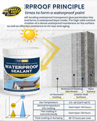 Transparent Waterproof Coating, 35Oz Invisible Waterproof Agent Indoor