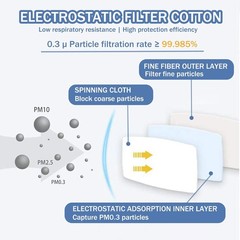 7093 P1OO Replacement Respirator Cartridge/Filter 1 Pair, EXP. Date 08/2029