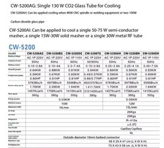 Cooler 5000 Laser Cutting CW5200 Engraving Water Tank Spindle Water Cooling Unit