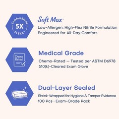 Medical Nitrile Exam Gloves, Blue Iris, Powder-Free Food-Safe Disposable Glove