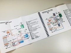 Bobcat 540 543 Skidsteer Loader Service Repair Manual Technical Shop Book Ovrhl