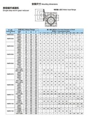 NMRV063 Worm Reducer Gearbox Speed Reducer 14/19/24mm Input 90B14 / 90B5 / 80B14