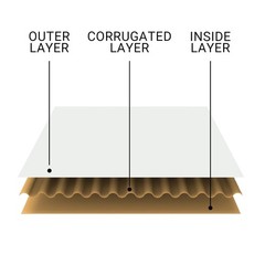 50 Pack White Corrugated Cardboard Sheets 11×17 Inch, Corrugated Cardboard