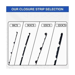 Duco 9″ Rib Profile Outer Foam Closure Strips for Metal Roofing Panels (50 pcs)