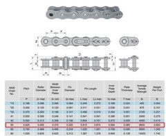 #50 Roller Chain 10 Feet with 1 Connecting Links