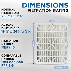 Glasfloss ZL 20x25x4 MERV 10 (FPR 7) Pleated HVAC Air Filters. Case of 6