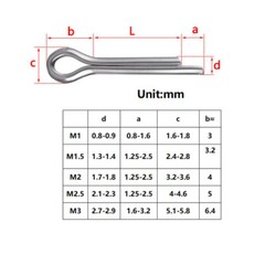 Cotter Pins Split Pins A2 Stainless Steel 1mm 1.5mm 2mm 2.5mm 3mm 4mm Split-Pins