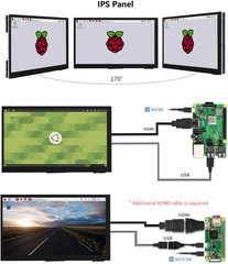 7 Inch HDMI LCD 1024X600 Resolution Capacitive Touch Screen IPS Display Module C