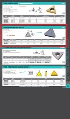 TPKN-2204PDL CARBIDE MILLING INSERT (6010-5010)