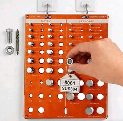 Nut and Bolt Thread Checker, Standard & Metric 42 Hole, Screw Size Tester as