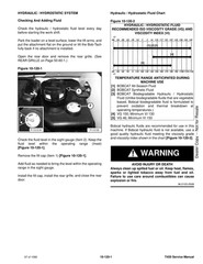 Bobcat T450 Compact Track Loader Service Repair Shop Operator Manual PDF USB