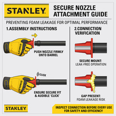 Stanley F990P SuperCoat Class A Fire Foam Closed Cell, 27.1oz 18 Pack – Gun Set