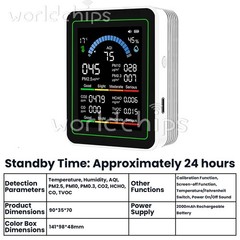 10-in-1 Air Quality Detector PM2.5 PM10 PM HCHO TVOC CO CO2 Formaldehyde Monitor