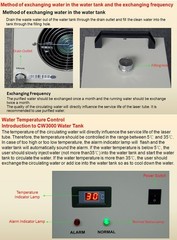 USA Laser Industrial Water Chiller CW-3000DG for CO2 Cutter Tubes Laser Engraver