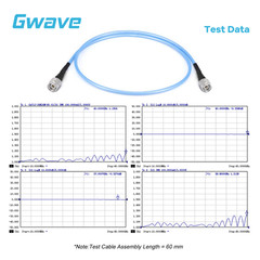 2.4mm Male to 2.4mm Male .086″ Semi-flexible Coax Cable, FEP Jacket, DC-50GHz