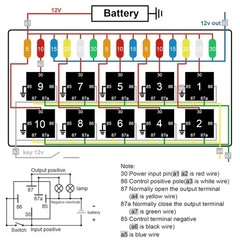 12V Automotive Fuse and Relay Box, with 12 AWG Pre-Wired, 10 Relays and 15 ATC/A