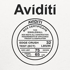 AVIDITI Shipping Boxes Medium 12.5″L x 12.5″W x 1″H, 50-Pack | Corrugated Car…