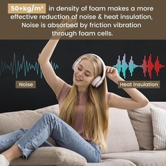 Self-Adhesive Sound Deadener Insulation High Density 0.4in Thick, 5.8 Sqft 2Pack
