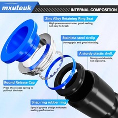 1/4″ OD Push to Connect Fittings,1/4″ OD Air Line Fittings,Quick Connect (34PCS)