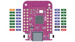 ESP32 S2 Mini WIFI IOT Board ESP32-S2 4MB FLASH 2MB PSRAM For Arduino