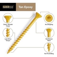 Rust Resistant Exterior Wood Screws 2-1/2″ – 73pcs Epoxy Coated with Torx Drive