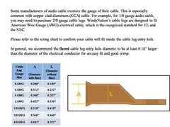 Copper Cable Lug Ends Terminal Ring Connectors + Adhesive Heat Shrink Tubing