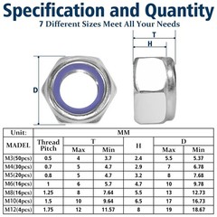 Heavy-Duty 140PCS Locknut Kit: Corrosion Resistant with Nylon Insert Technology