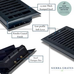 Sierra Grates 4″ x 10″ Contemporary Design Floor Register in Metallic Bronze Fin