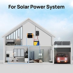 NEW 100Ah 12V LiFePO4 Lithium Battery Built-in BMS 8000+ Cycle Deep for Solar RV