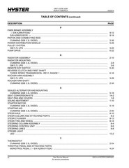Hyster H170FT, H175FT36, F190FT A299 Forklift Parts Manual Catalog Diagram Book