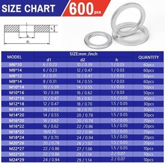 600 Pcs Aluminum Crush Washer Assortment Kit – 18 Sizes