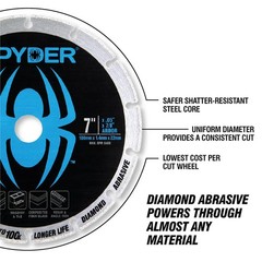 3-Inch Diamond Bite Cut-Off Wheel for Steel, Cast Iron, Rebar, Stone, Concrete
