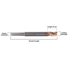 2 PCS 5/16″ 3 Flute Carbide 1/4″ Shank 4″ Overall Long End Mills – ALCrN Coated
