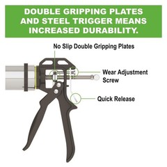 Roofing Sealant Dispenser Kit for Metal Fasteners 30oz Extension Nozzle