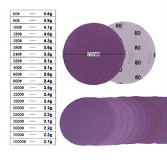 100mm Wet and Dry Sanding Discs 4 inch Sandpaper Hook and Loop Pads Grit 60-1000