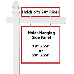 72″ x 36″ Real Estate Yard Sign Post with 2 Cap Options – Vinyl PVC – White