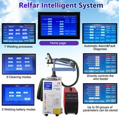 5-in-1 1500w Handheld Metal Laser Welding Machine Battery Welder Laser Cleaner