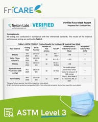 Disposable Face Masks, 3-Ply ASTM Level 3 Medical Grade, Breathable & Comfort…