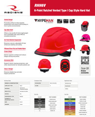 Radians HYPEMAN™ RHH6V 6-Point Ratchet Vented Type I Cap Style Hard Hat