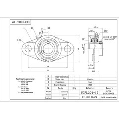 (2) UCFL204-12 Solid Base Pillow Block Flange Mounted Bearing 3/4″ Bore 2 Bolt