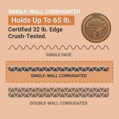 Shipping Boxes Flat 10″L x 8″W x 3″H 25-Pack – Corrugated Cardboard Box for M…