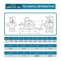(2) UCP211-32 Solid Base Pillow Block Bearing 2″ Bore Self Aligning 2 Bolt