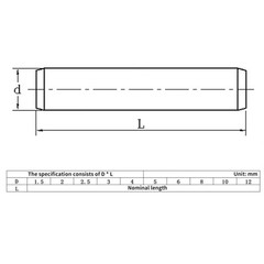 1mm 1.5mm 2mm 2.5mm 3mm Metric Steel Dowel Pins Dowels DIN7 304 Stainless Steel