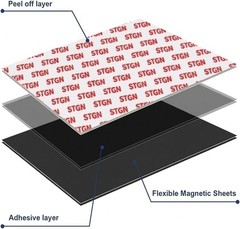 80 Mil Magnetic Sheet Adhesive Backing 8.5×11 Inch Flexible Rubber Magnet 1 Piec