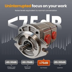 New PGP51088G3LP Two-Section Hydraulic Gear Pump For AGT Skid Steer Loader KTT23