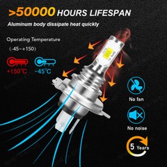 Super Bright CSP LED headlight bulbs for Honda VT750C Shadow Aero 2004-2022 US