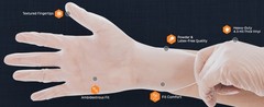 Med PRIDE Vinyl Gloves| 4.3 mil Thick, Powder-Free, Non-Sterile, Heavy Duty