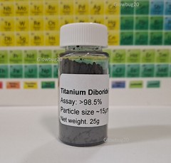 Titanium Diboride TiB2 Powder Titanium boride Ceramic 12045-63-5