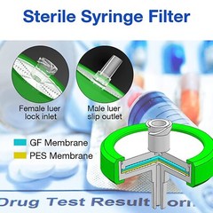 10/30/50/100Pcs Sterile Syringe Filter 33mm 0.22 Micron PES Membrane Hydrophilic